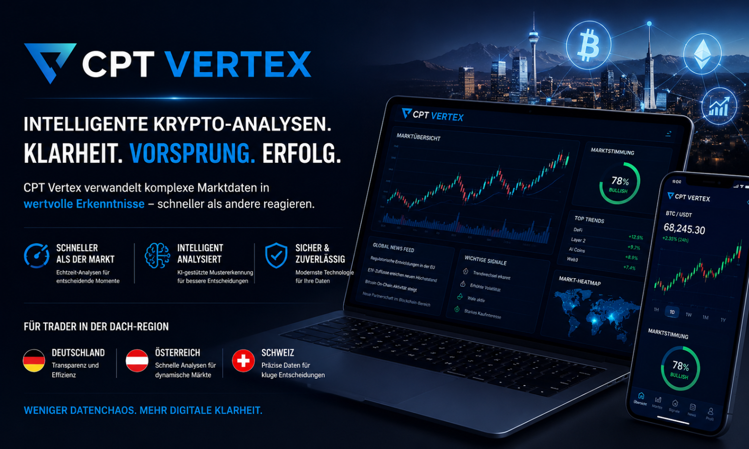 CptVertex unterstützt Trader mit KI-gestützten Marktsignalen