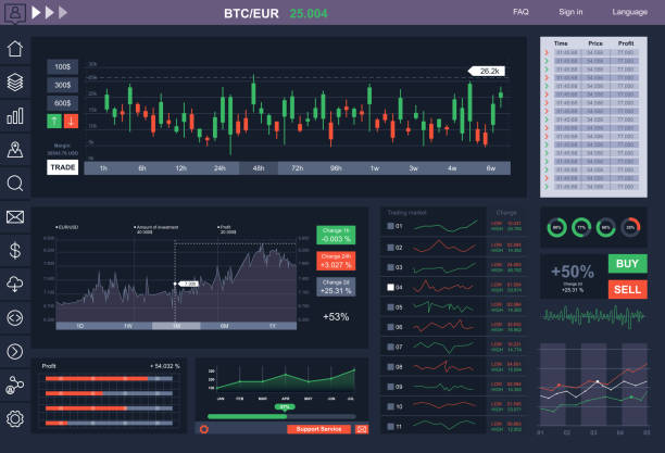 Finlogixx.com präsentiert fortschrittliche Tools für einen intelligenteren Markthandel